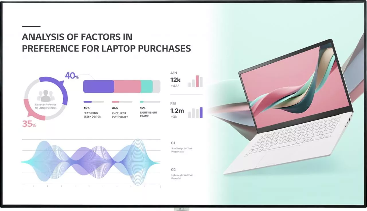 Светодиодный экран LG 98UH5J-H